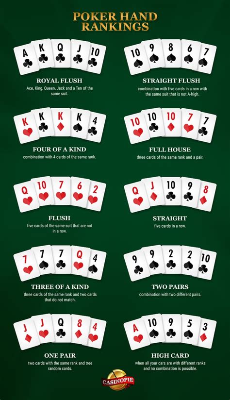 Melhores mãos de poker texas holdem